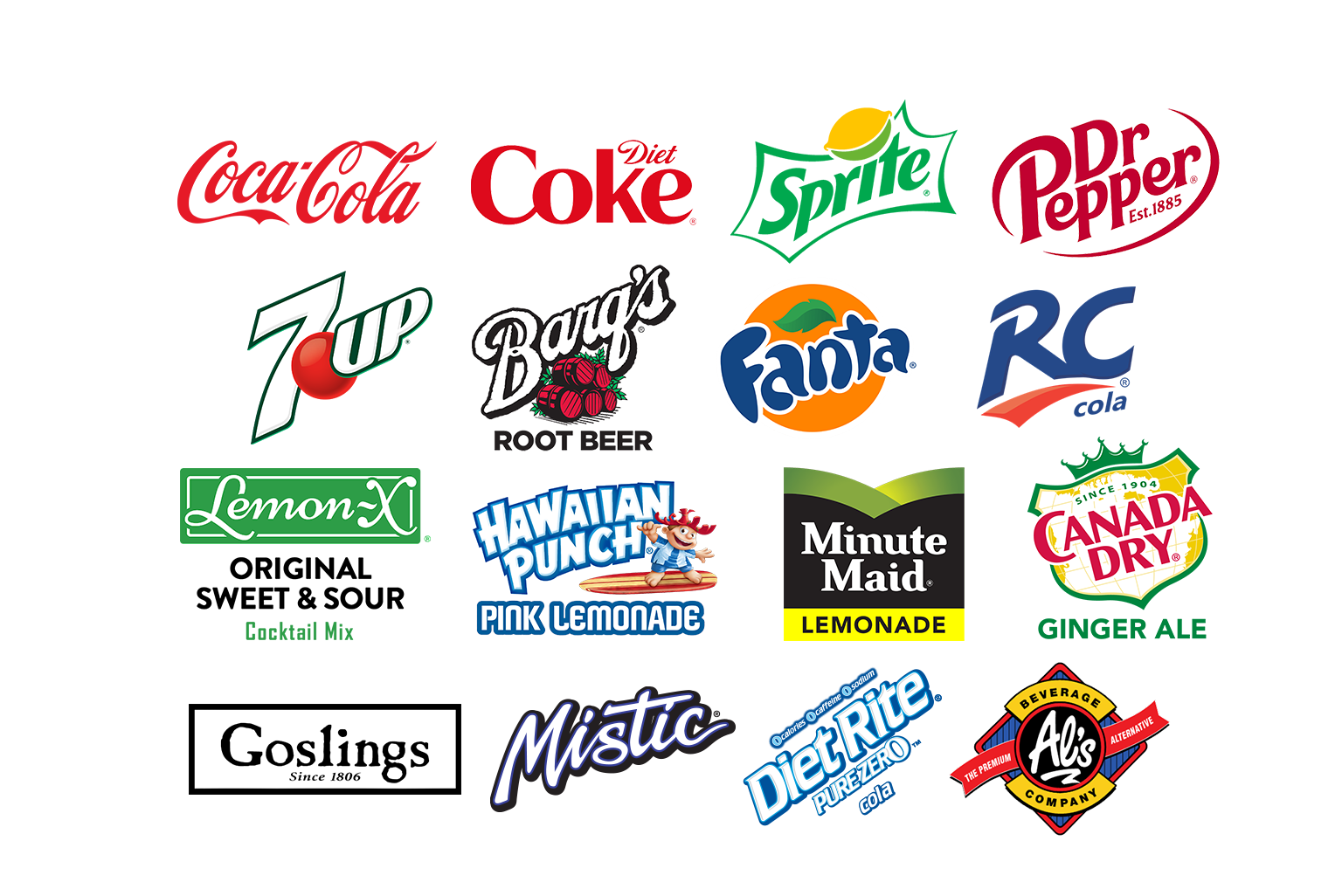 Soft Drink Brands and Logos Editorial Photography - Image of